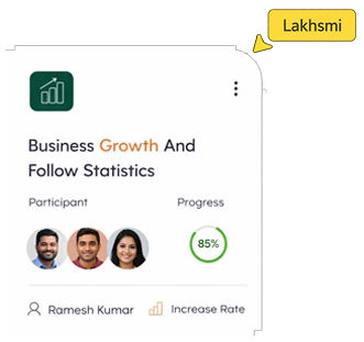 Transforming Ideas into Digital Success